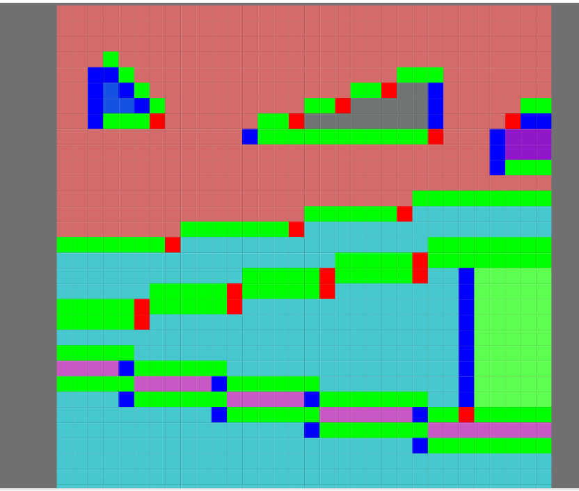 エッジに色付け