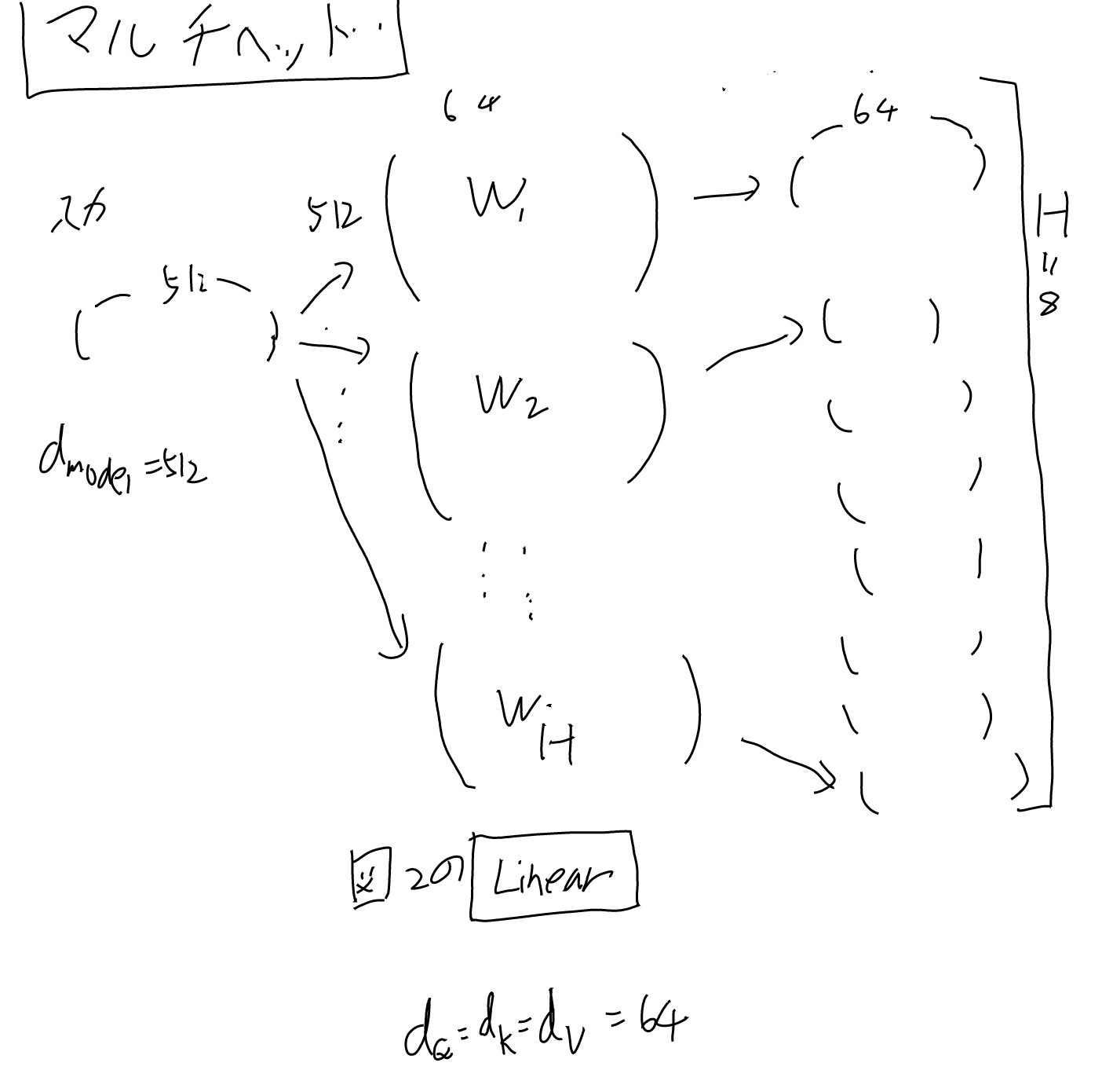 imgs/Transformer/0000.png