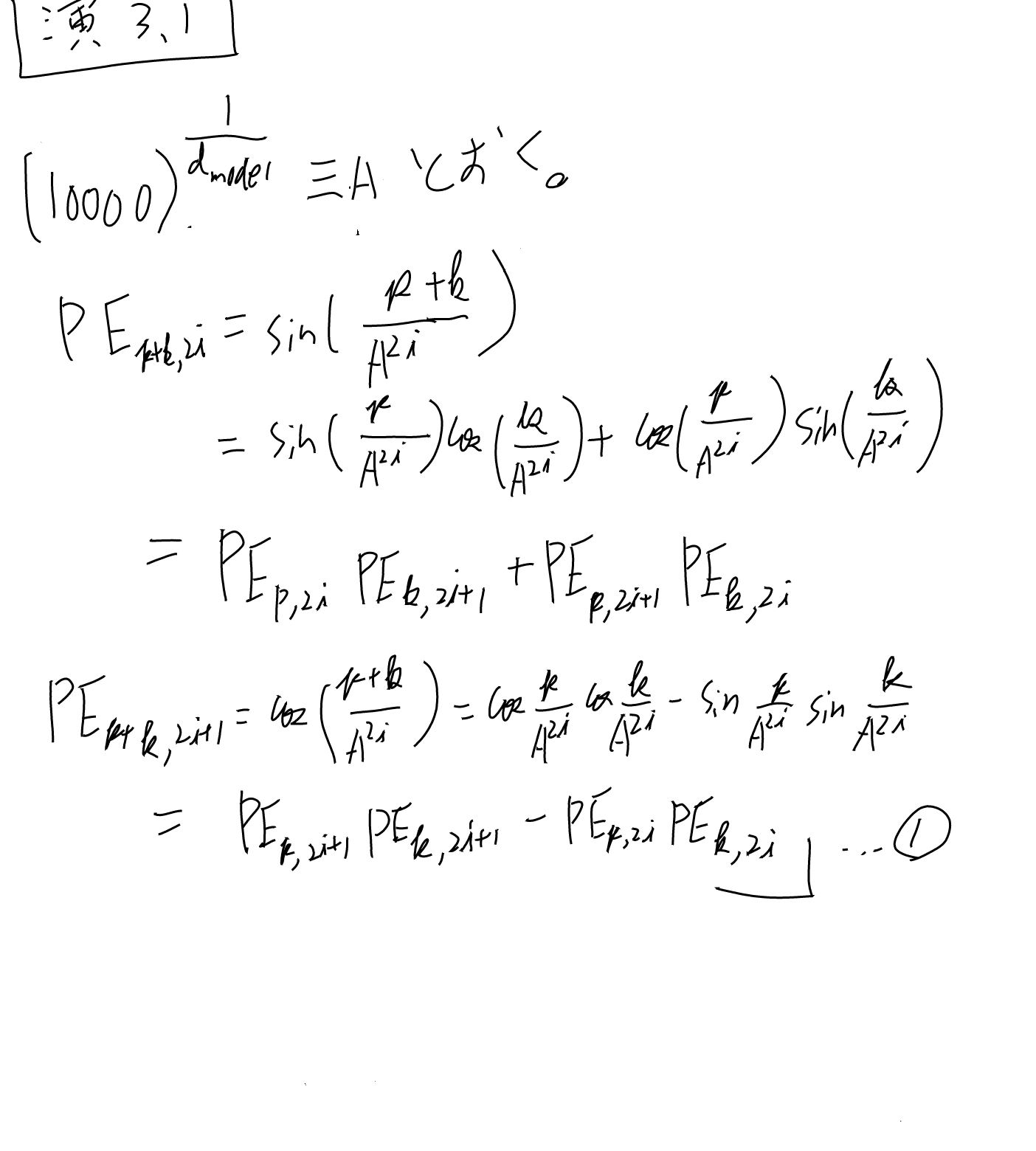 imgs/PositionEmbeddings/0000.png