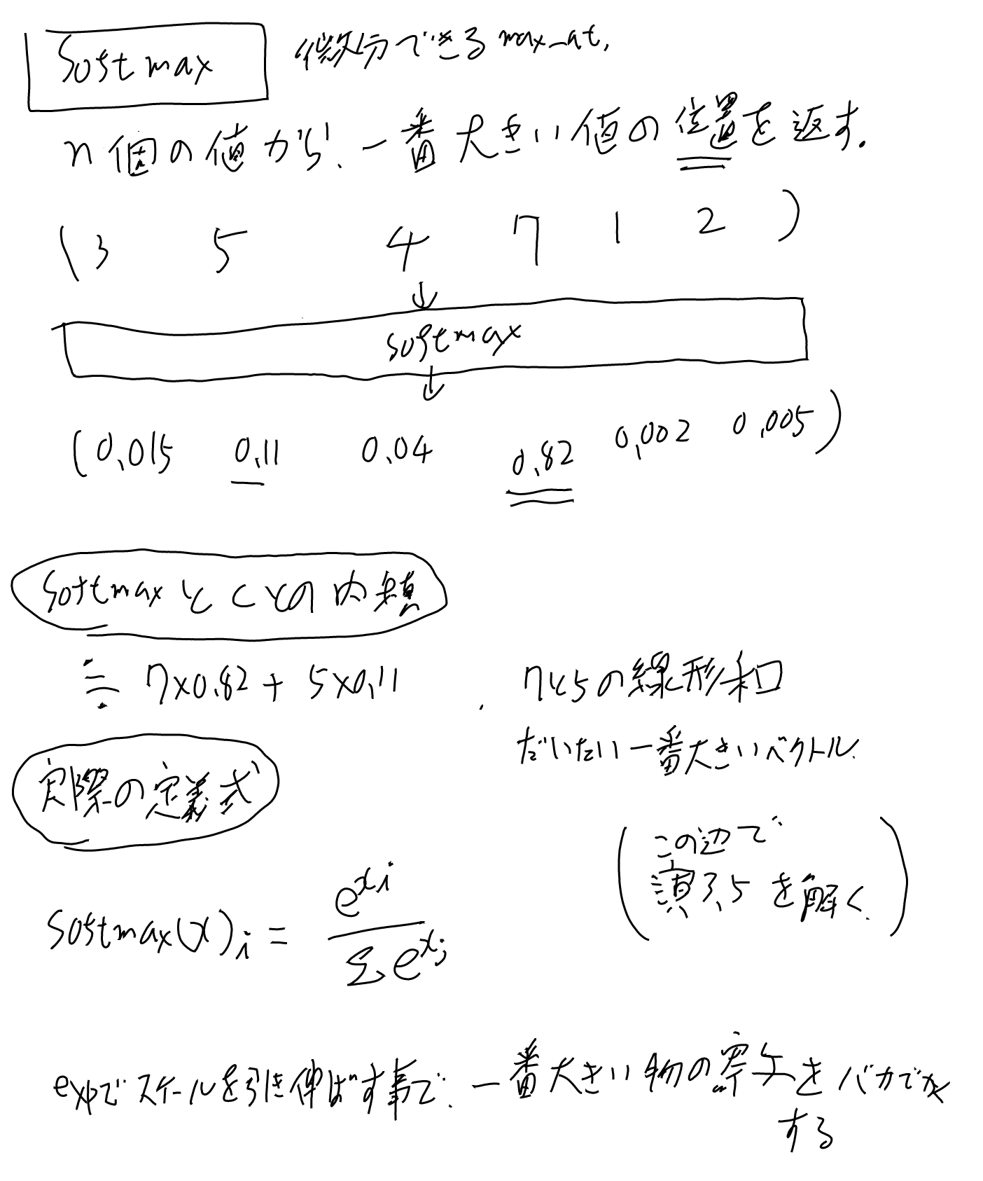 imgs/SoftMax/0000.png