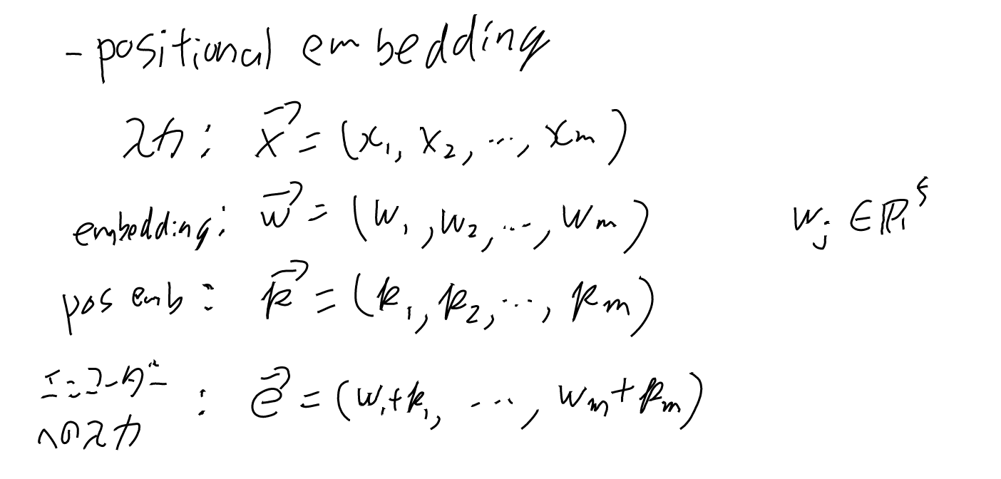 imgs/ConvS2S/0000.png