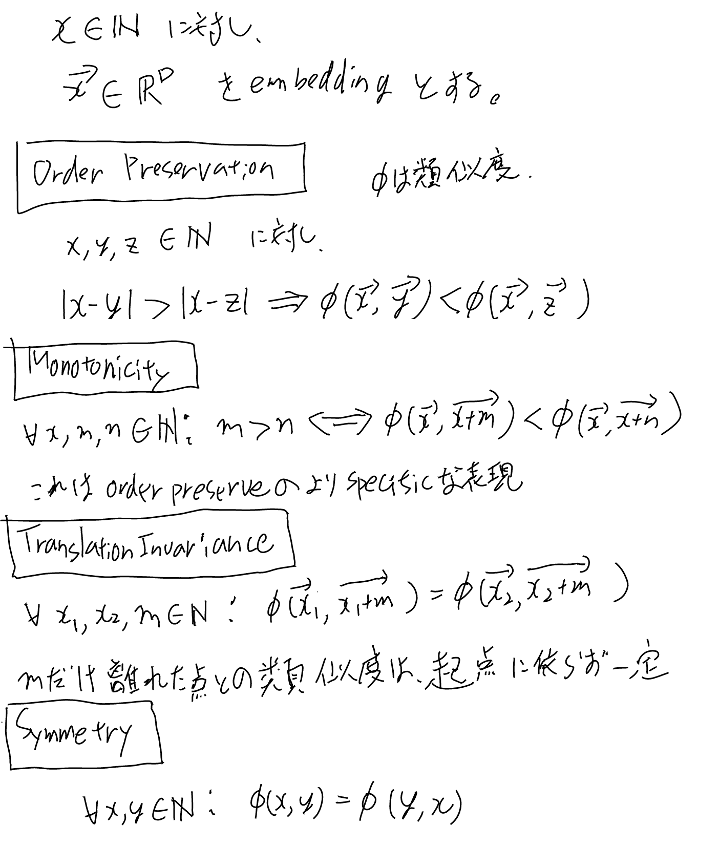 imgs/OnPositionEmbeddings/0000.png