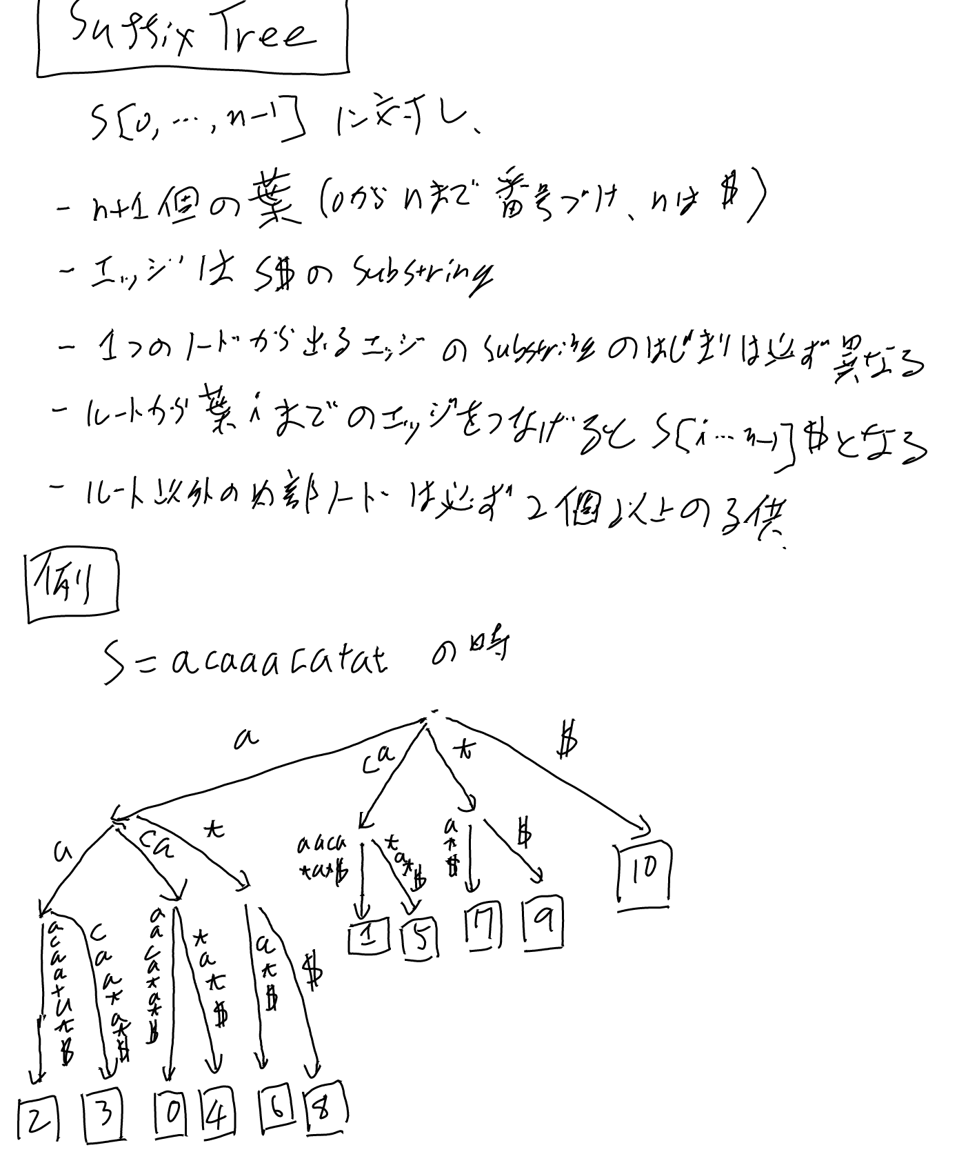 imgs/EnhancedSuffixArray/0000.png