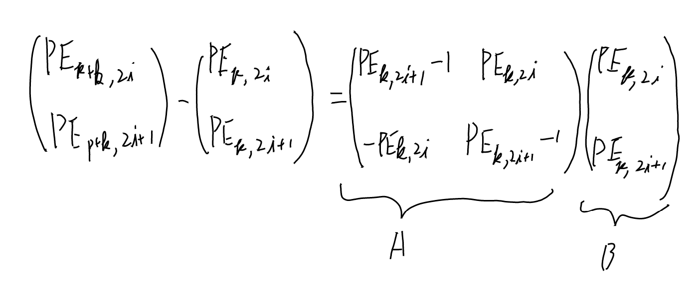 imgs/PositionEmbeddings/0001.png