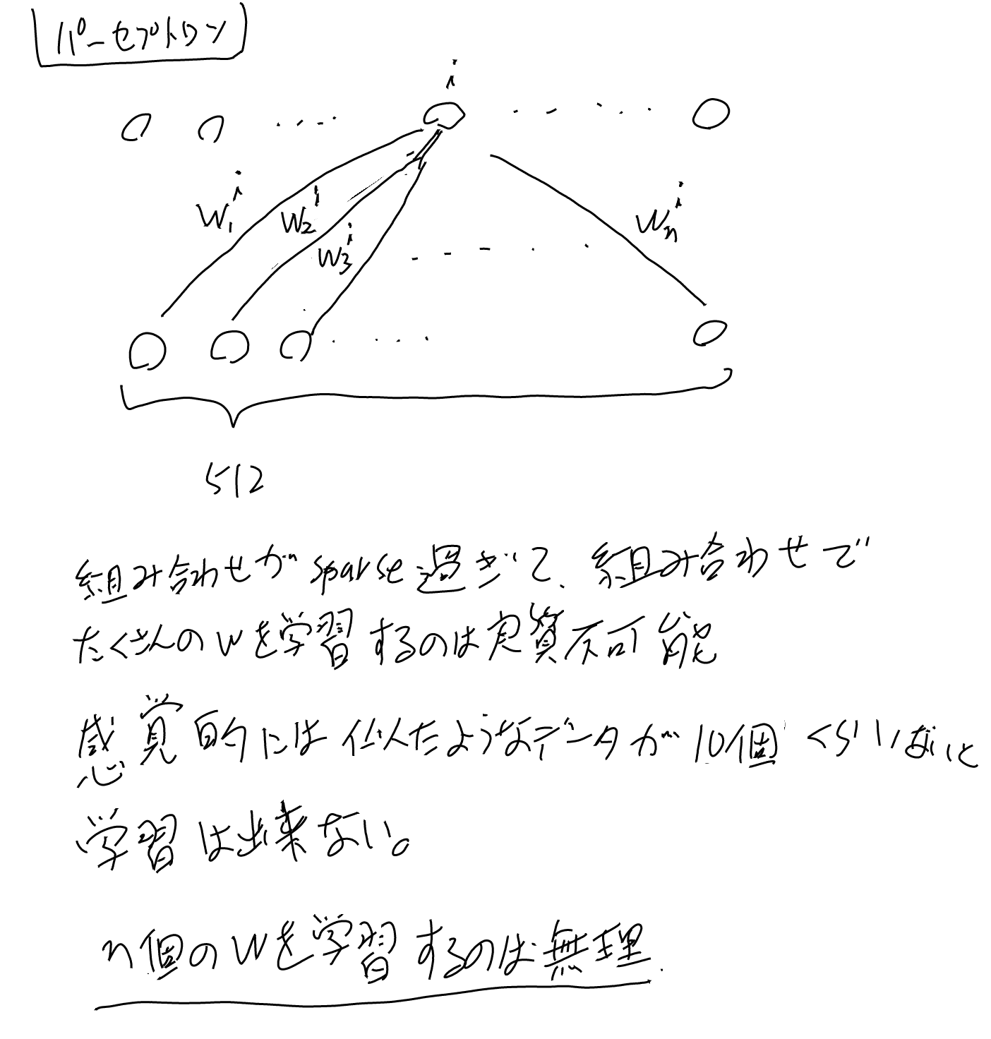 imgs/AttnSelfAttnLive/0001.png