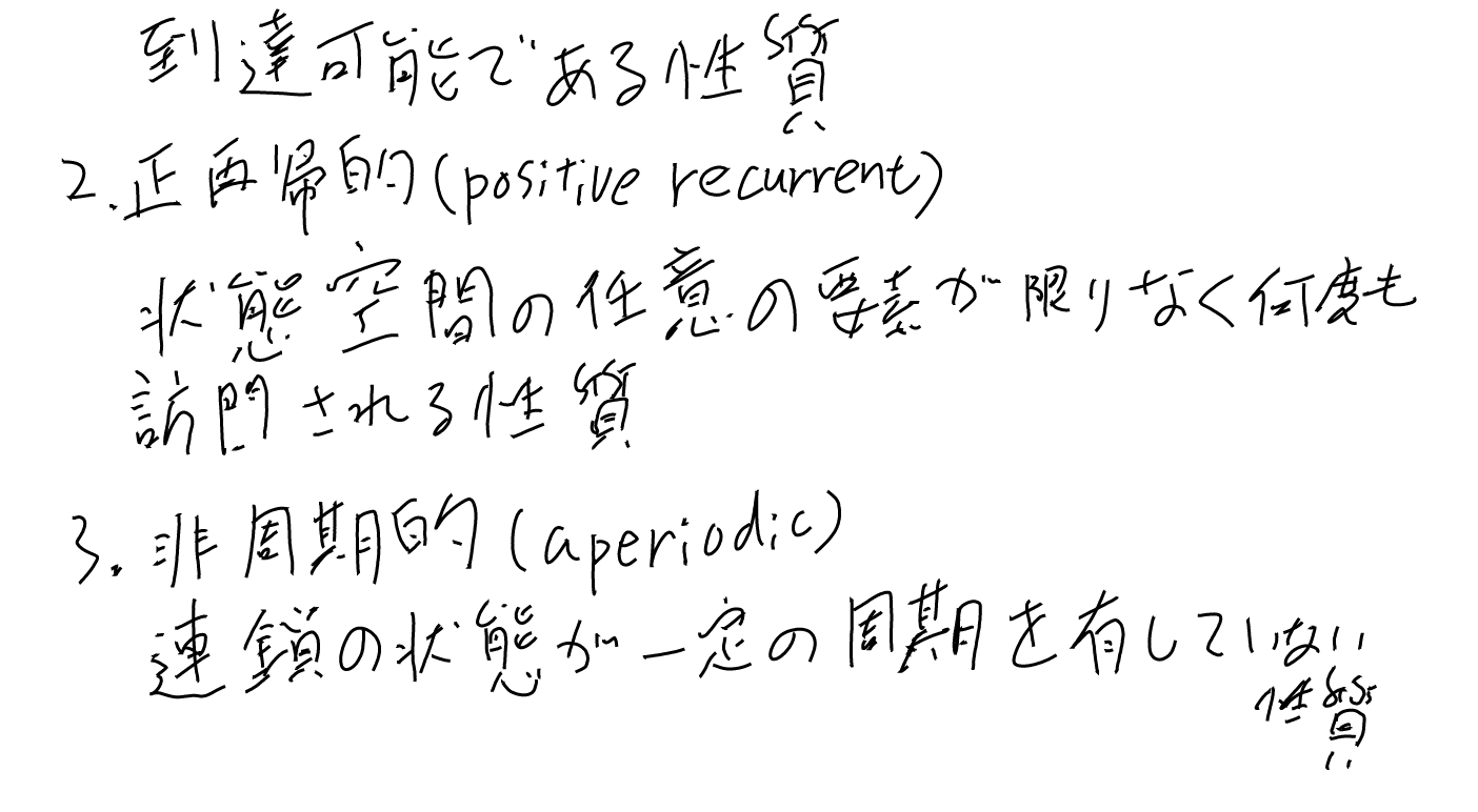 imgs/MarkovChain/0001.png