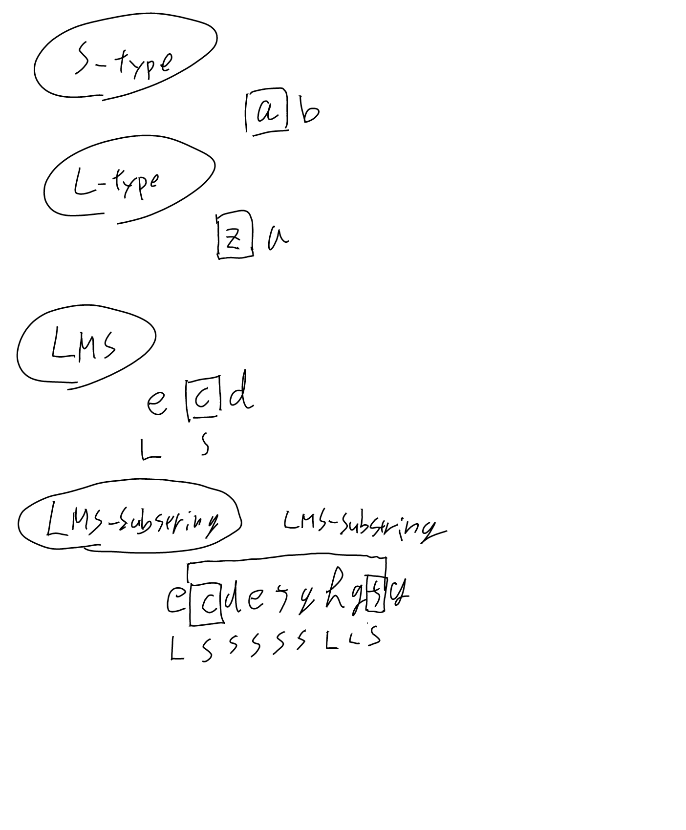 imgs/SuffixArray/0001.png