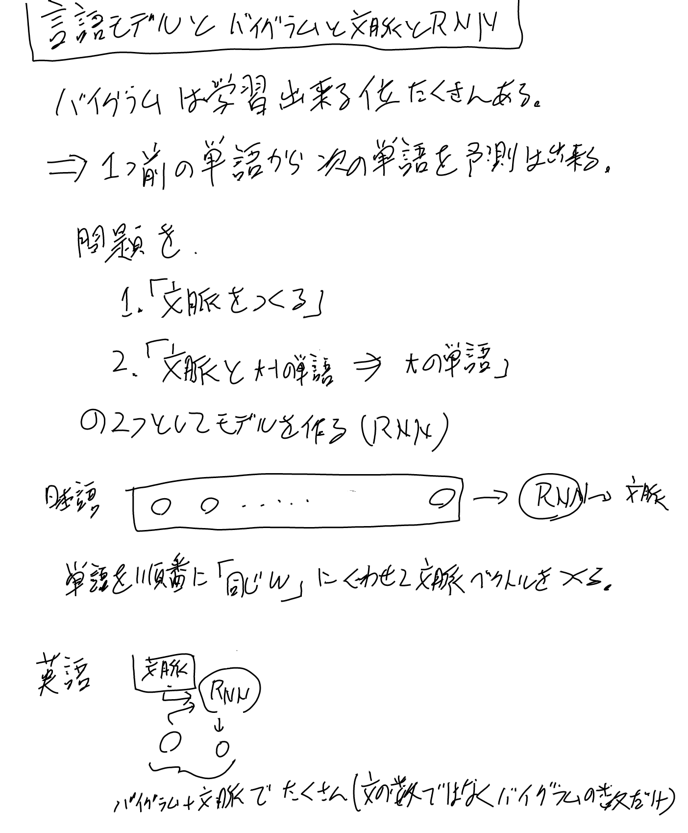 imgs/AttnSelfAttnLive/0002.png