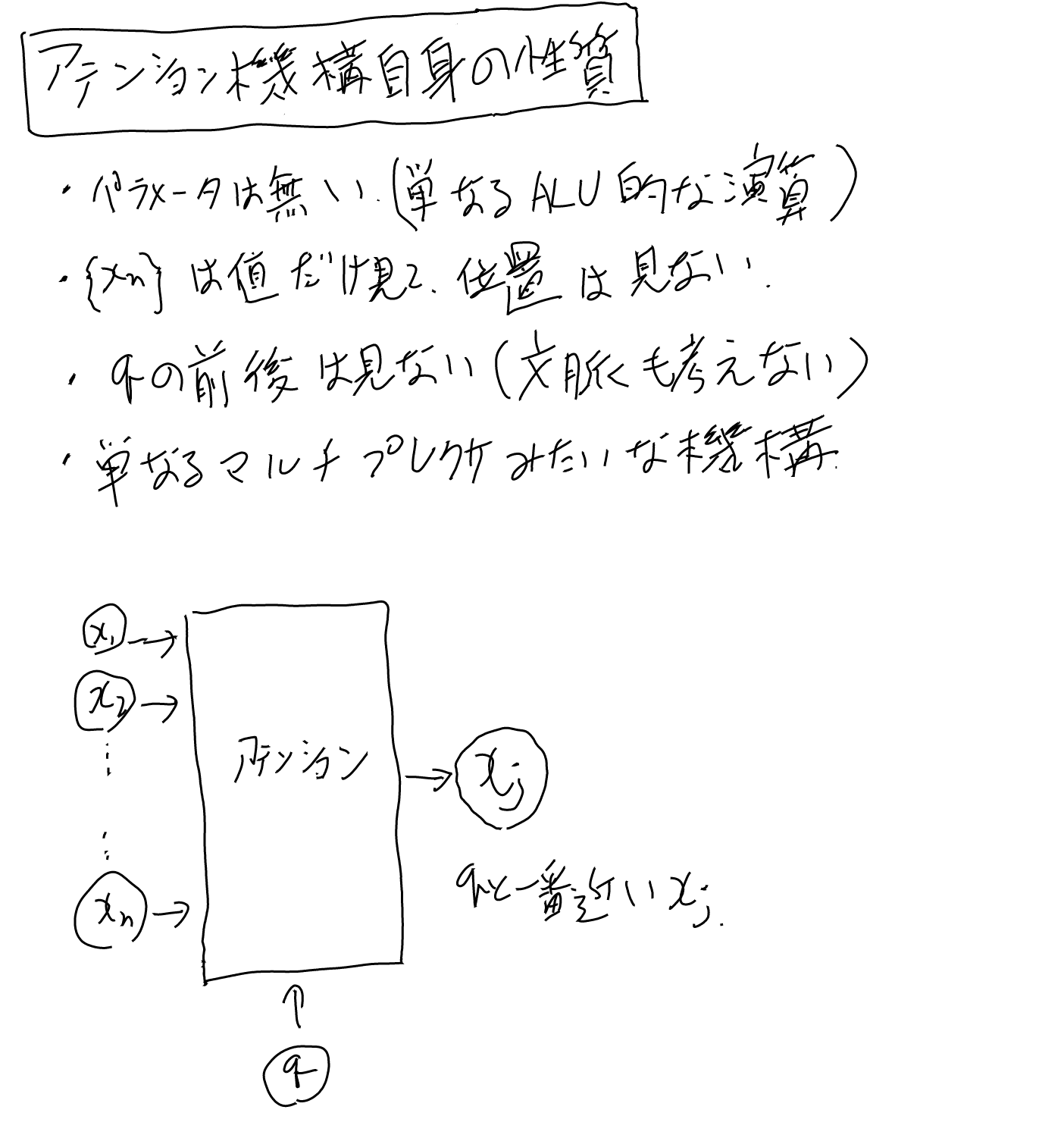 imgs/Attention2/0002.png