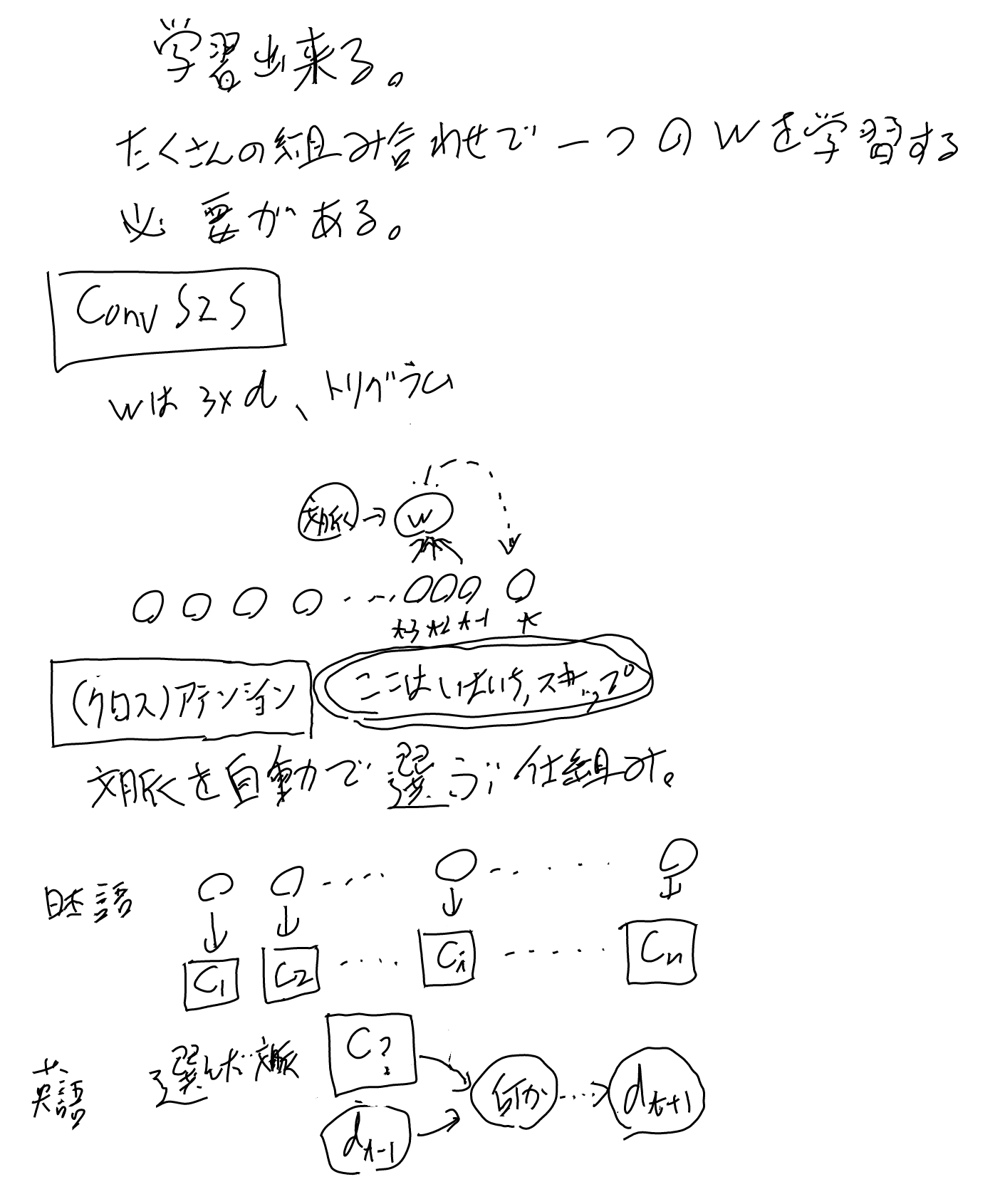 imgs/AttnSelfAttnLive/0003.png
