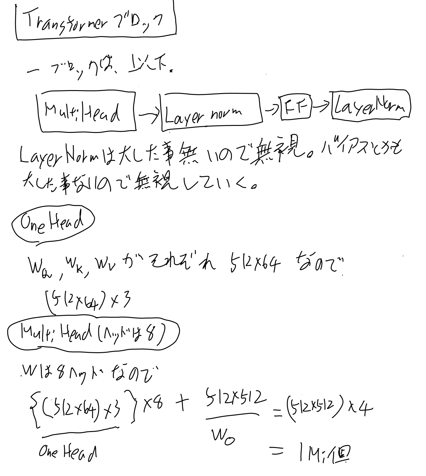 imgs/SelfAttention/0003.png