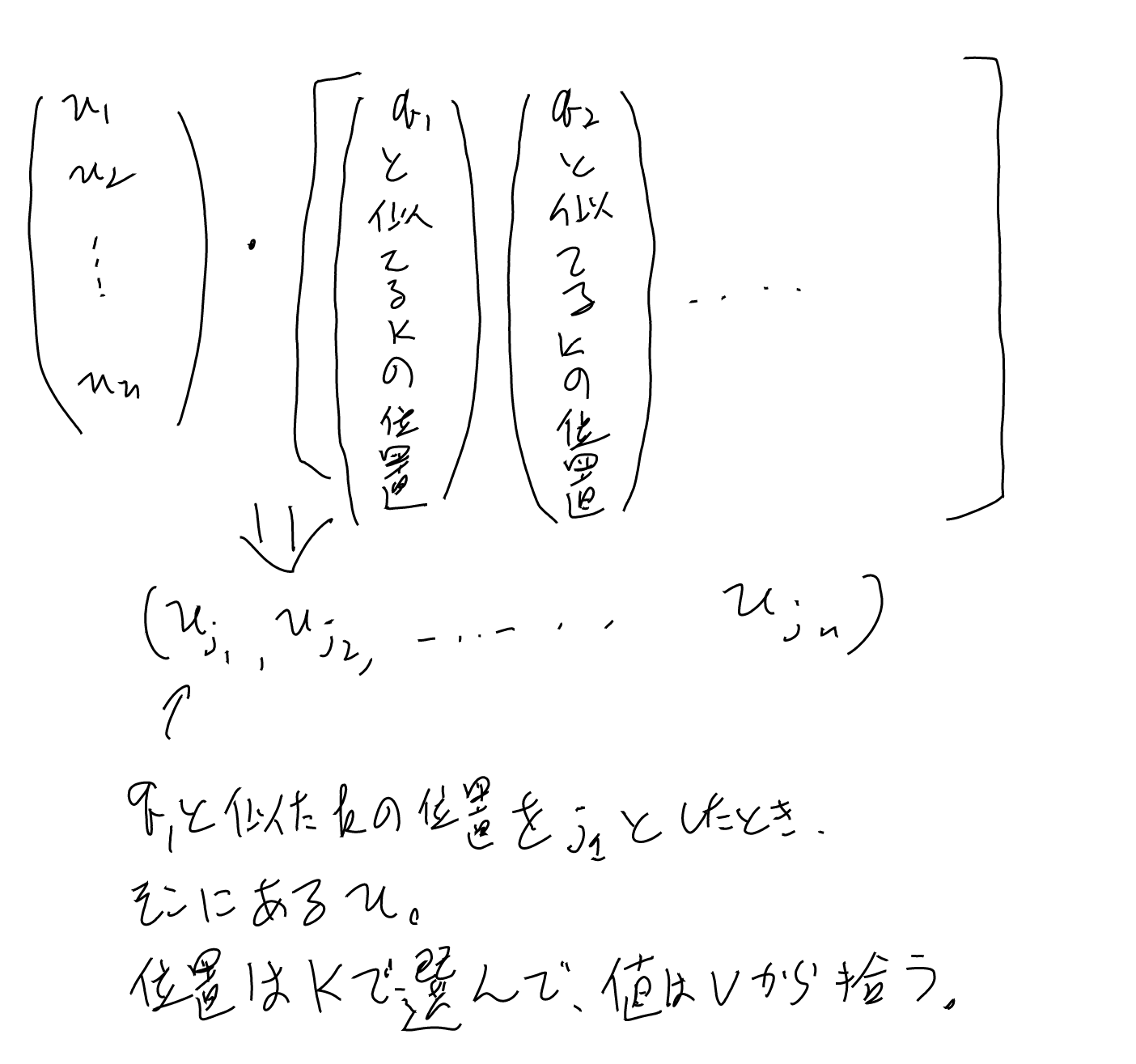imgs/SelfAttention2/0003.png