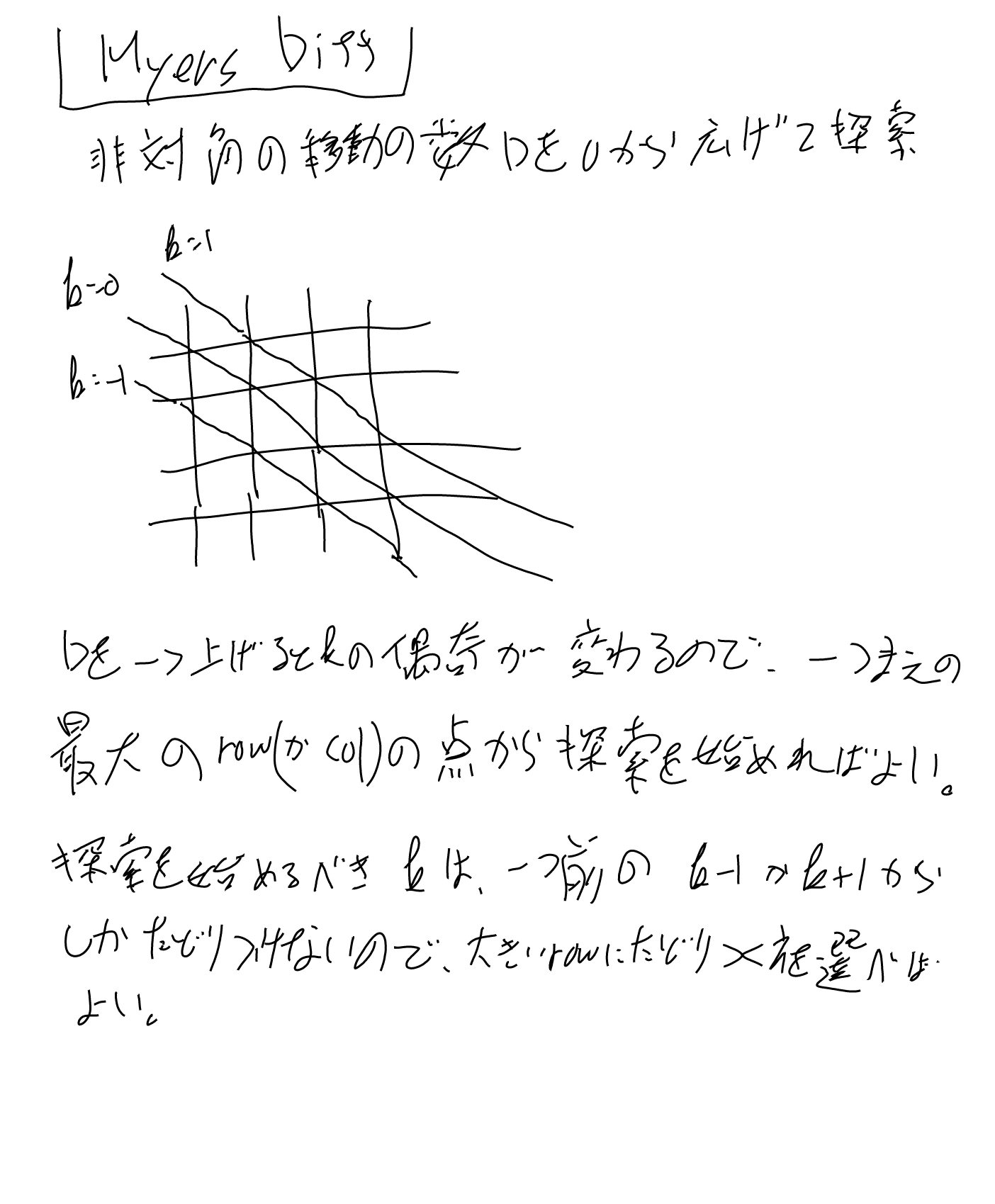 imgs/Diff/0004.png