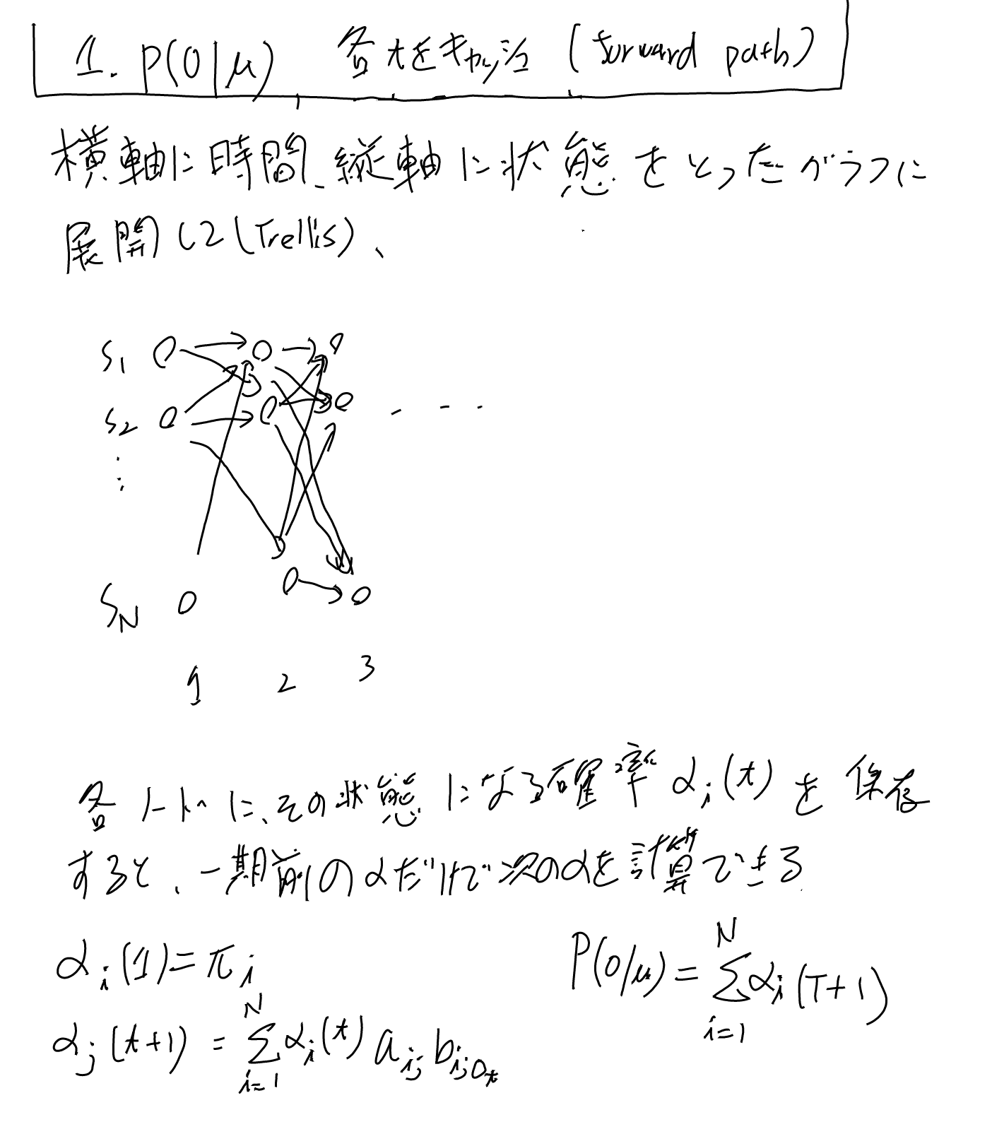 imgs/HMM/0004.png