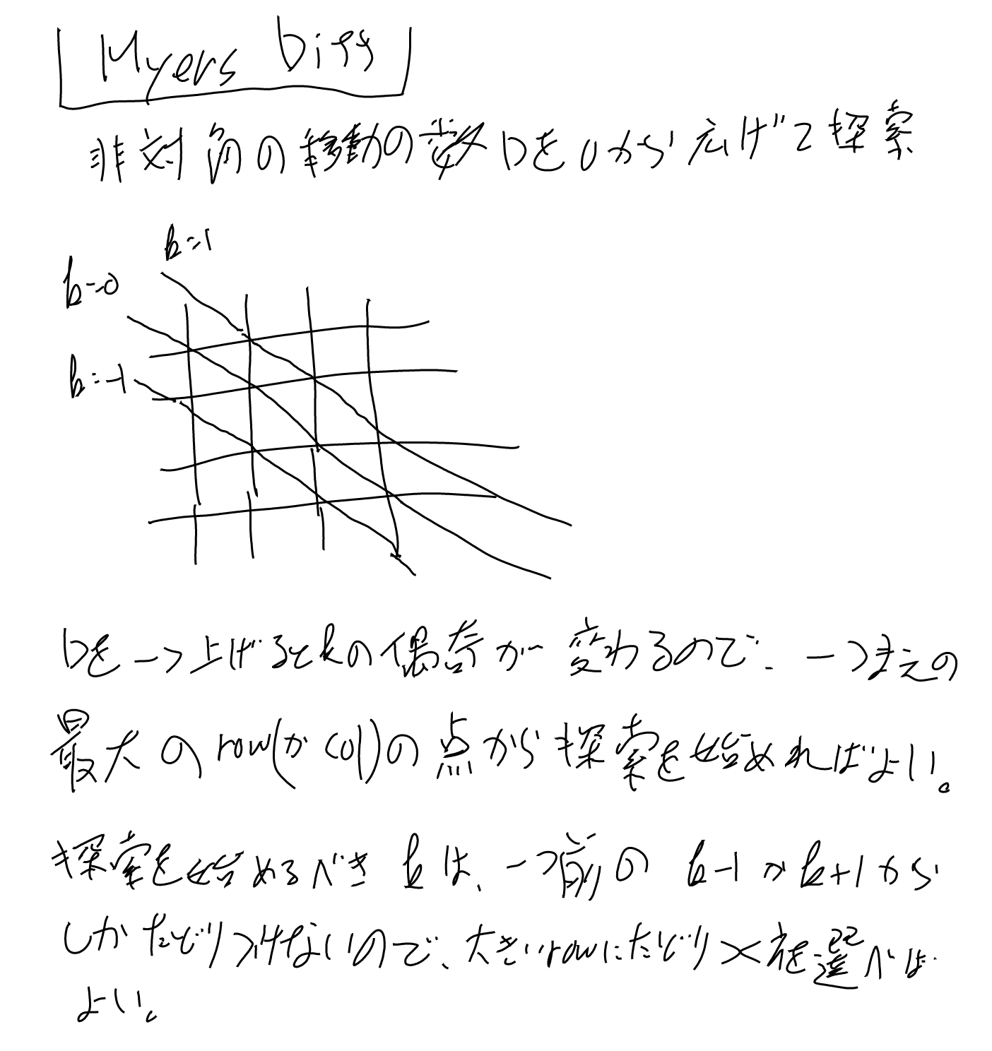 imgs/Diff/0004.png