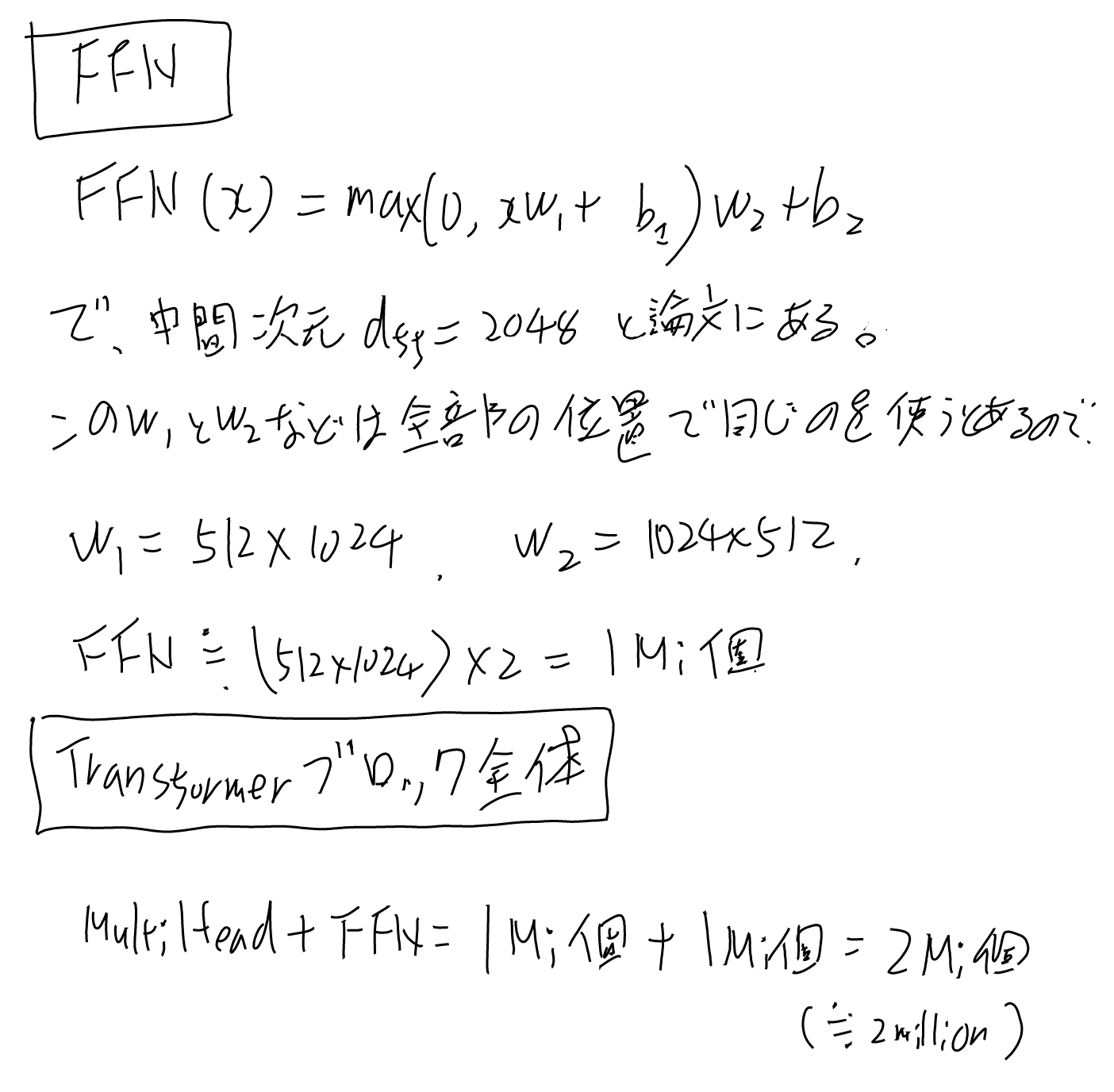imgs/SelfAttention/0004.png