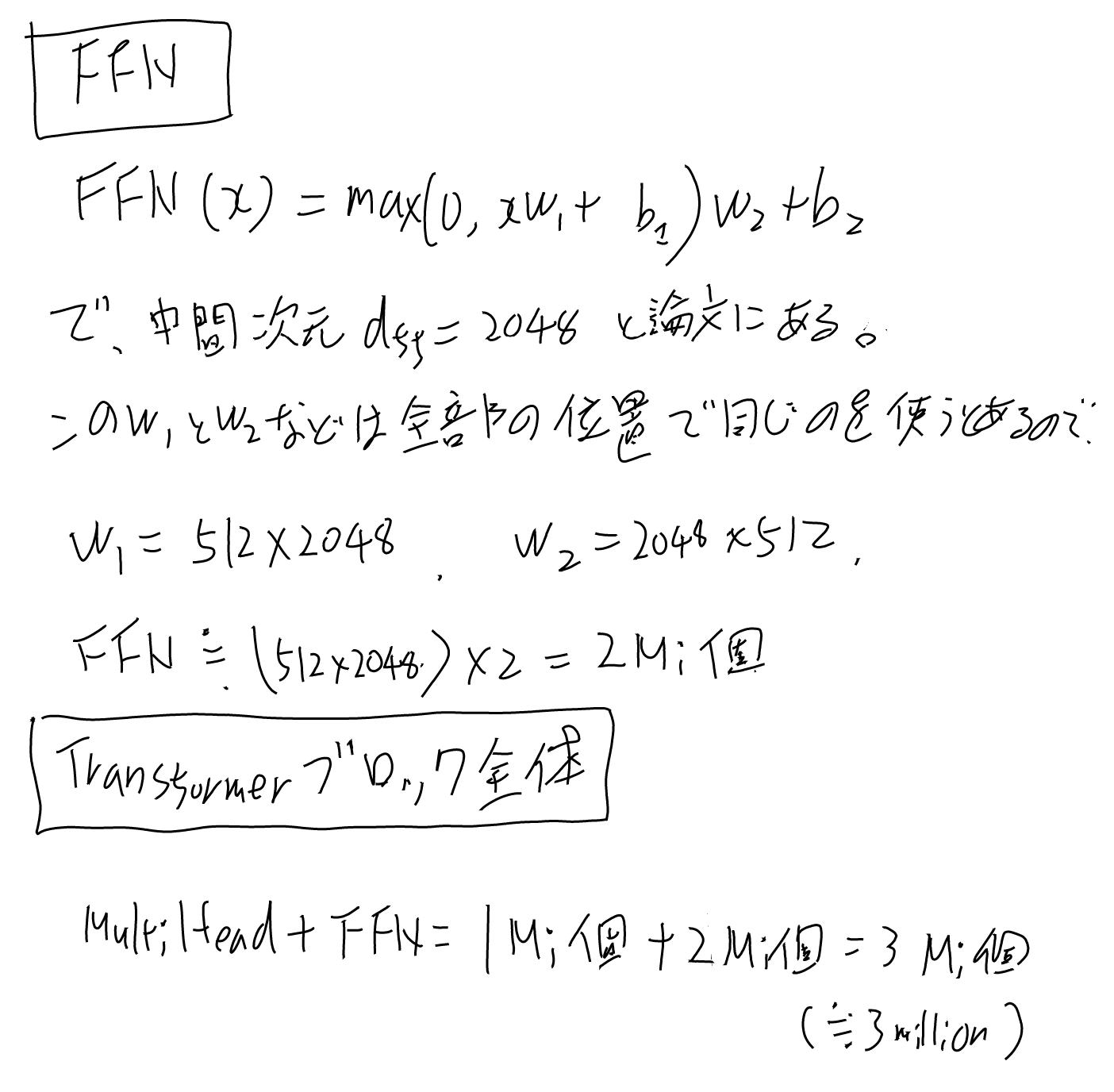 imgs/SelfAttention/0004.png