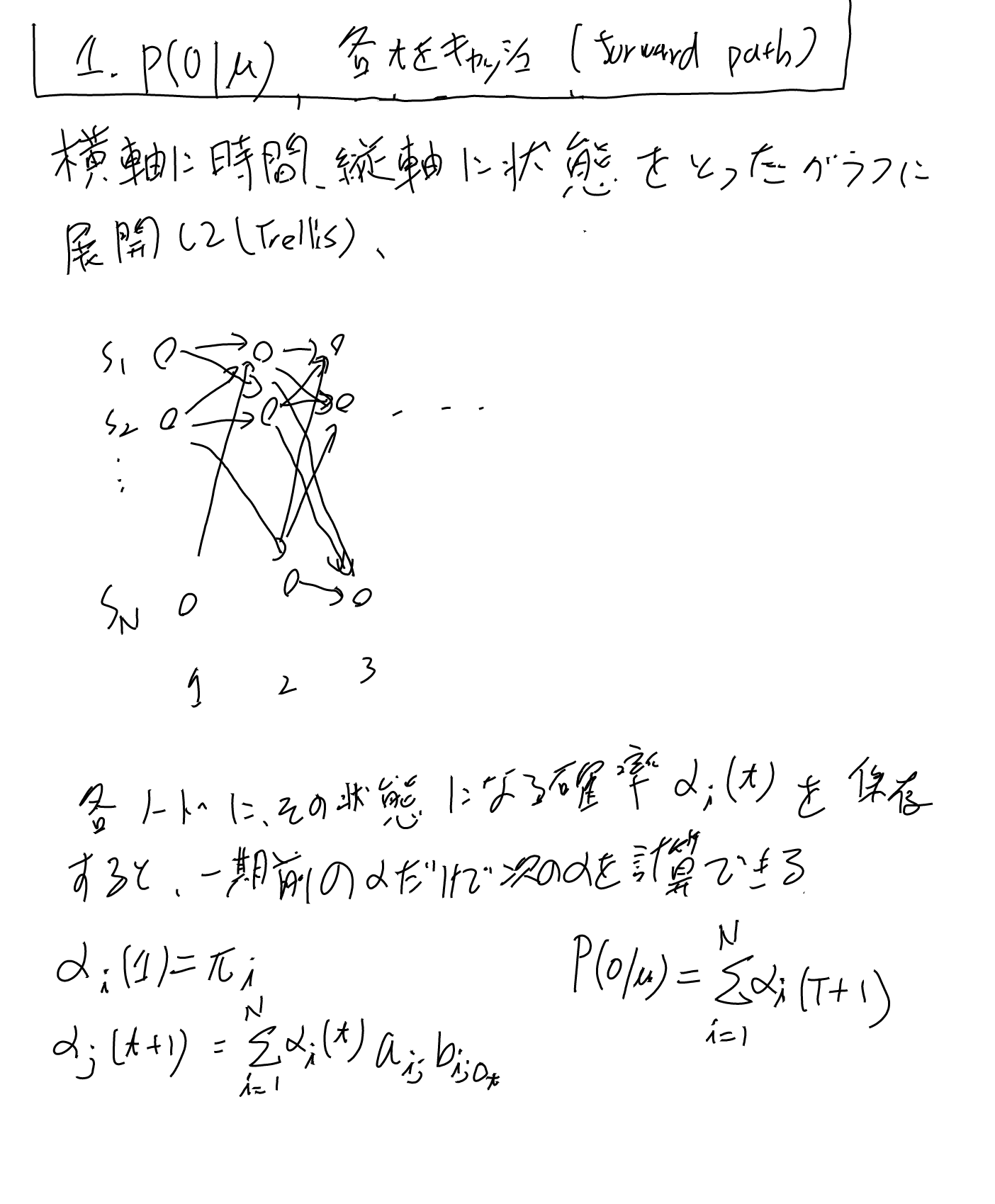 imgs/HMM/0004.png