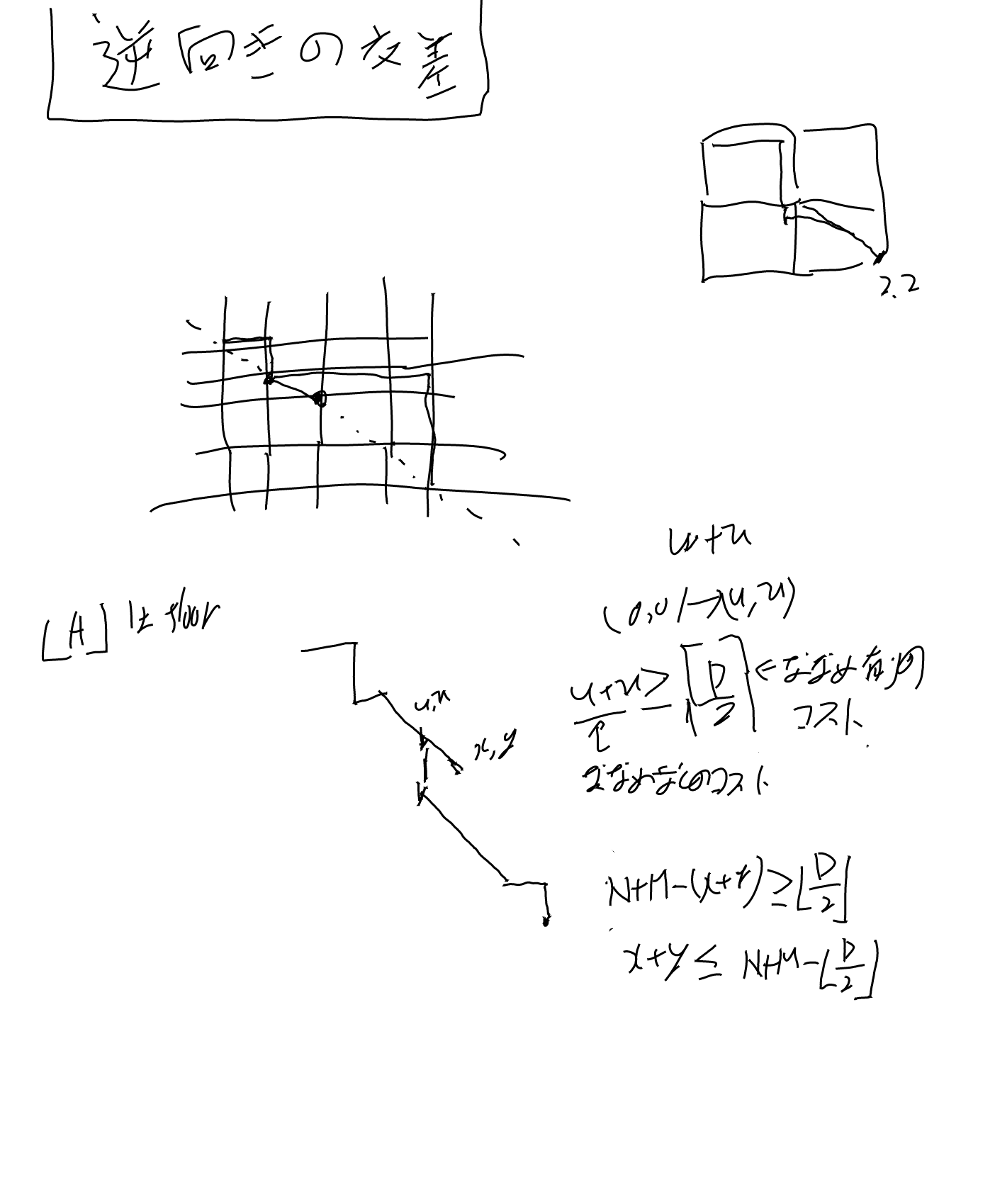 imgs/Diff/0005.png