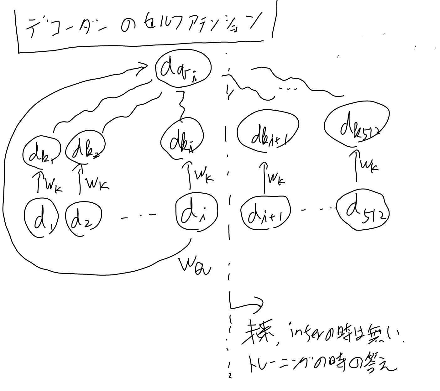 imgs/Transformer/0005.png