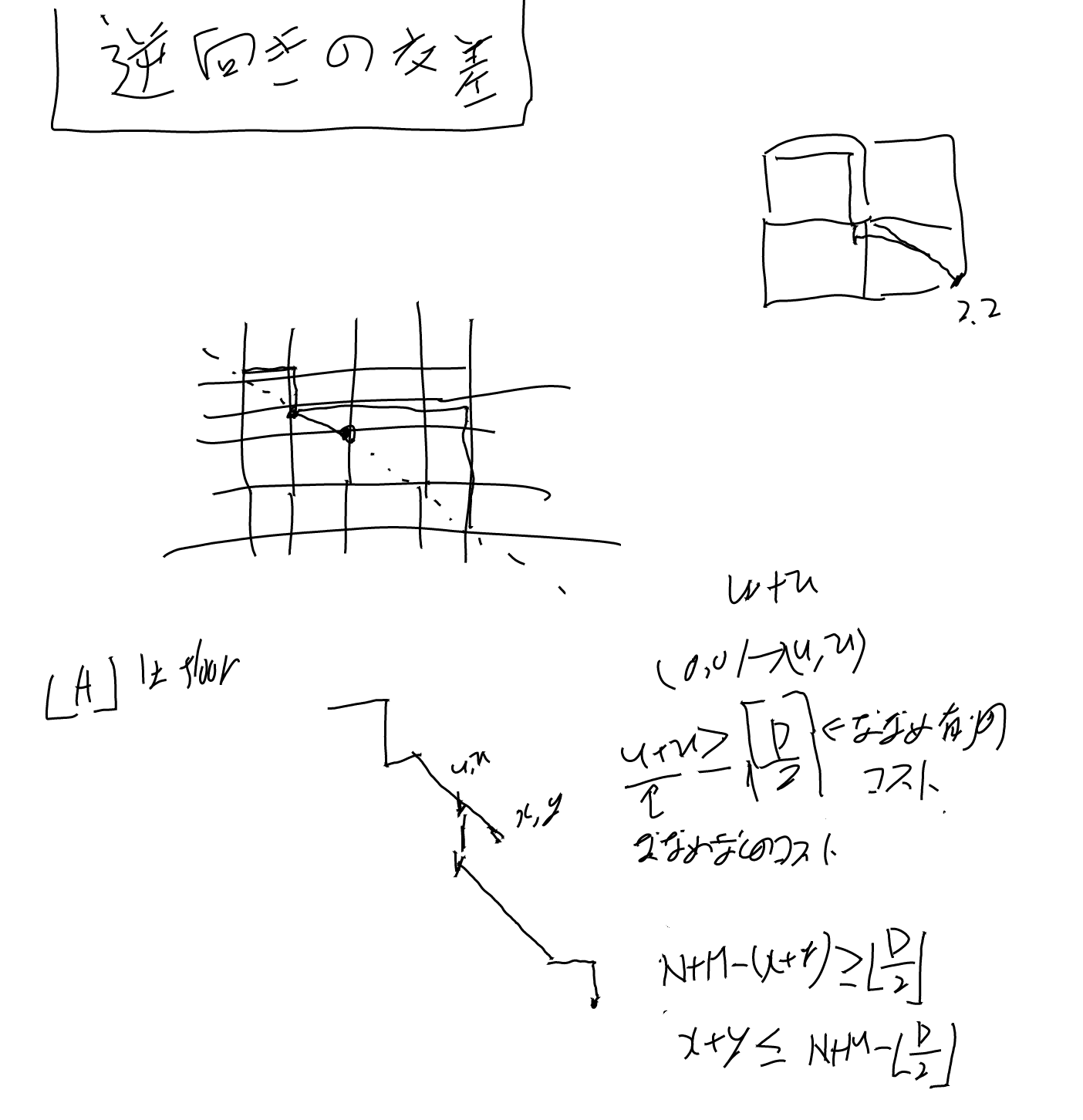 imgs/Diff/0005.png