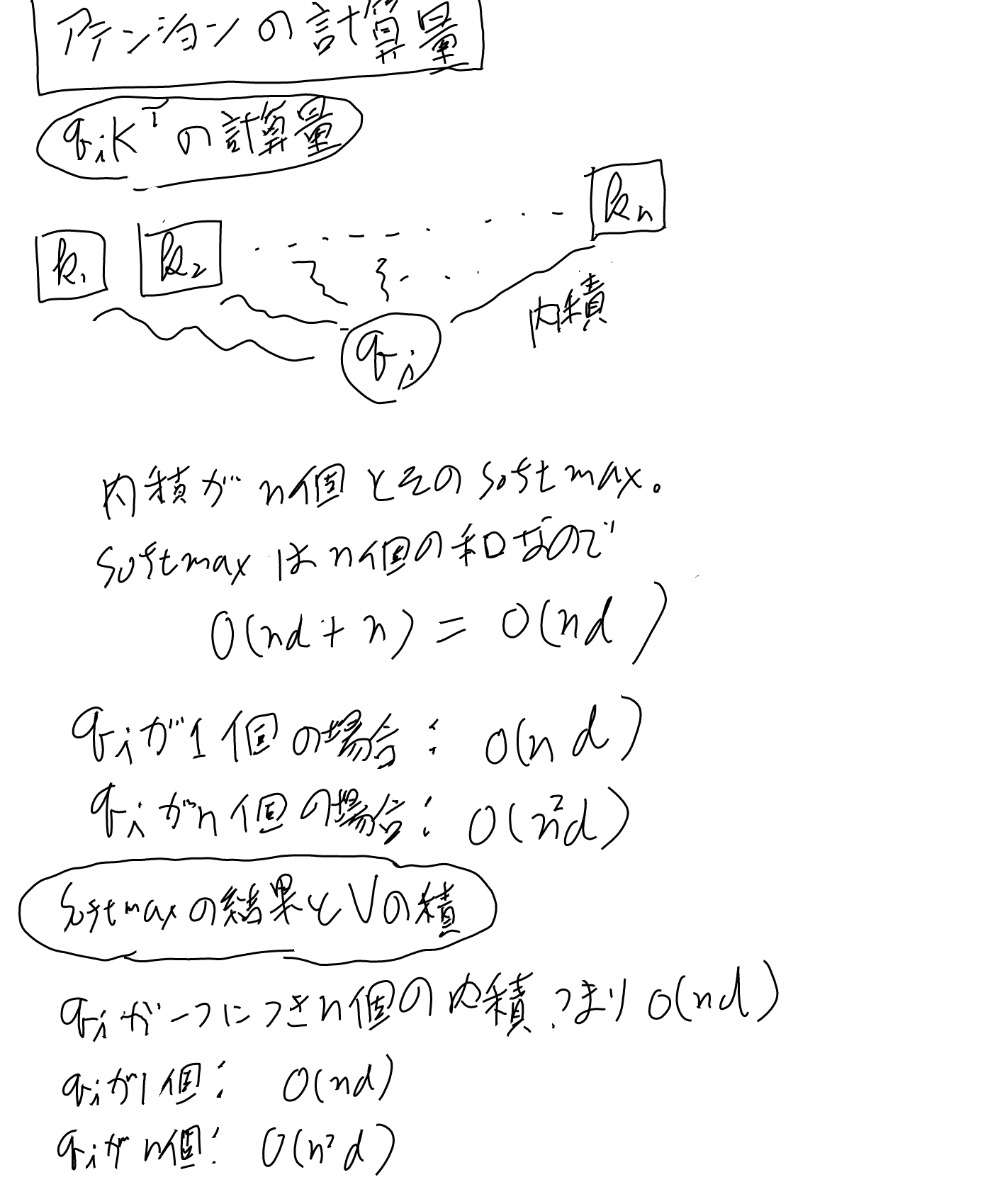 imgs/SelfAttention/0008.png