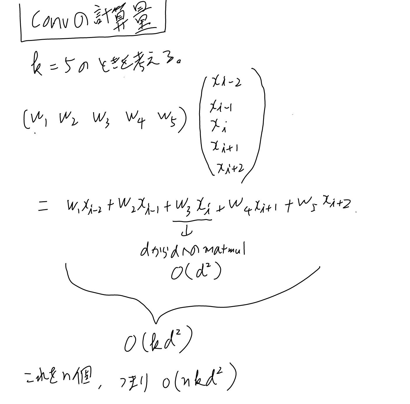 imgs/SelfAttention/0011.png